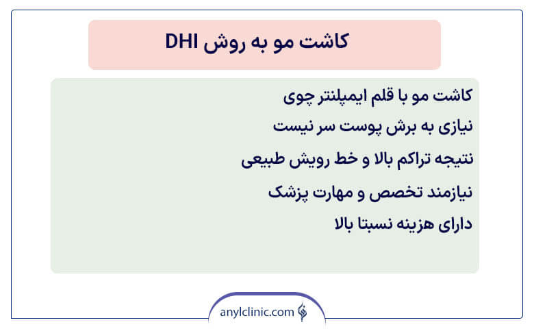 کاشت مو به روش DHI