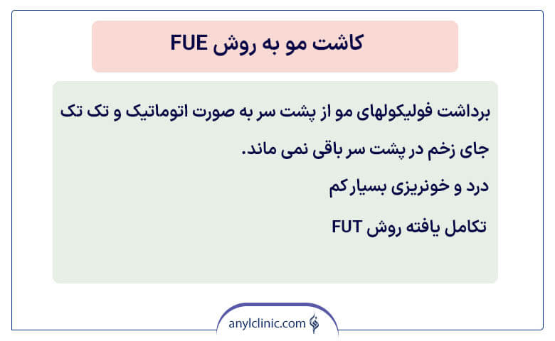 کاشت مو به روش fue